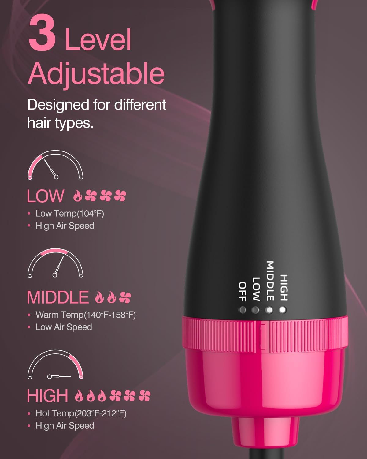 【Promotion】Hair Dryer Blow Dryer Brush, Hair Dryer and Styler Volumizer, Hot Air Brush for Straightening, Curling, Drying, Salon, One Step Styling Tools Pink