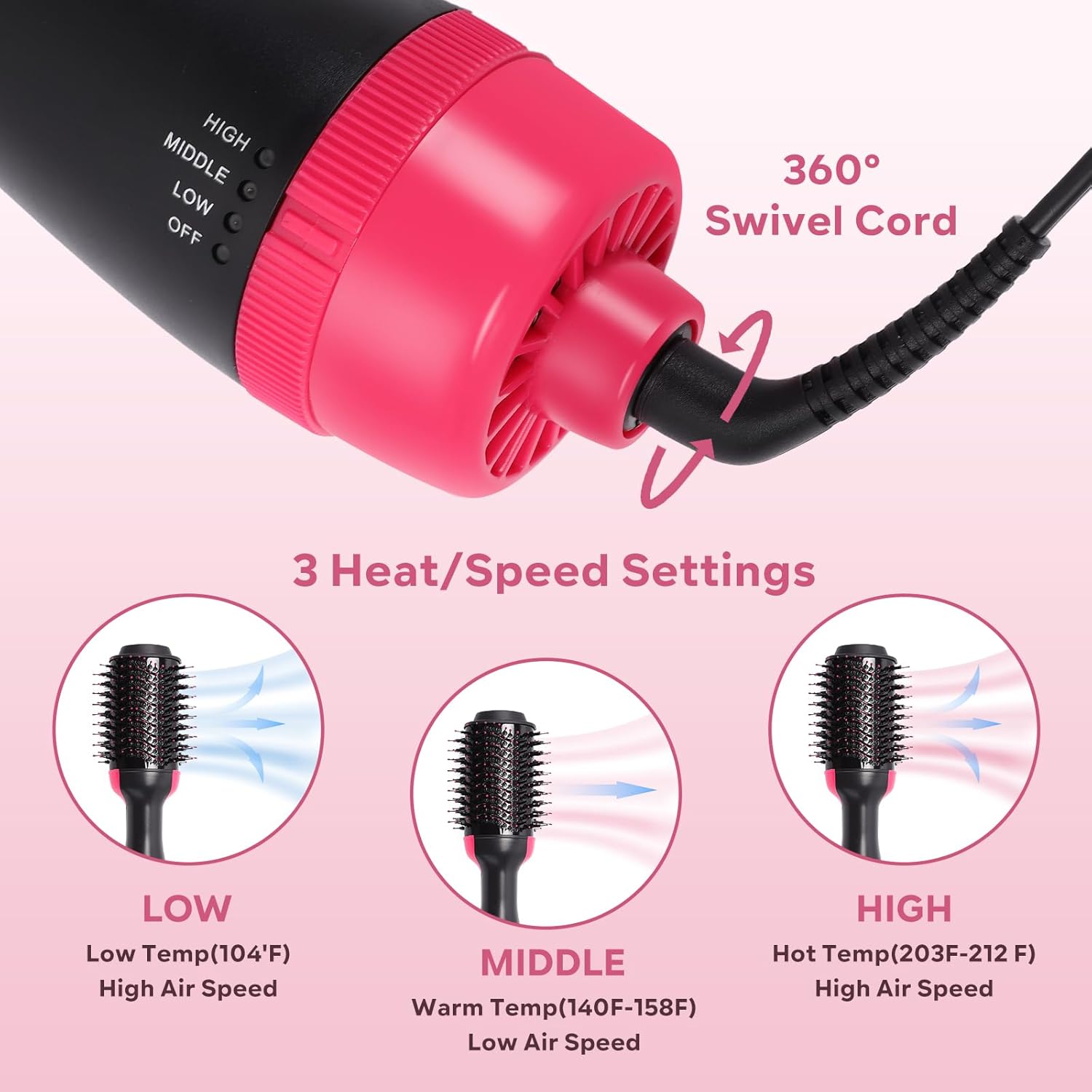 【Promotion】Hair Dryer Blow Dryer Brush, Hair Dryer and Styler Volumizer, Hot Air Brush for Straightening, Curling, Drying, Salon, One Step Styling Tools Pink