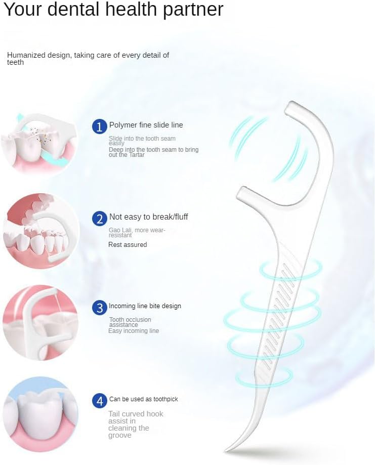 【Clearance Sale】Dental Floss Dispenser, 100Pcs Floss Pick Holder Automatic Floss Pick Boxes Reusable Flosser Organiser Case Clean Flossers Toothpicks Replacement Teeth Cleaning(100 pcs in Bag or Box)