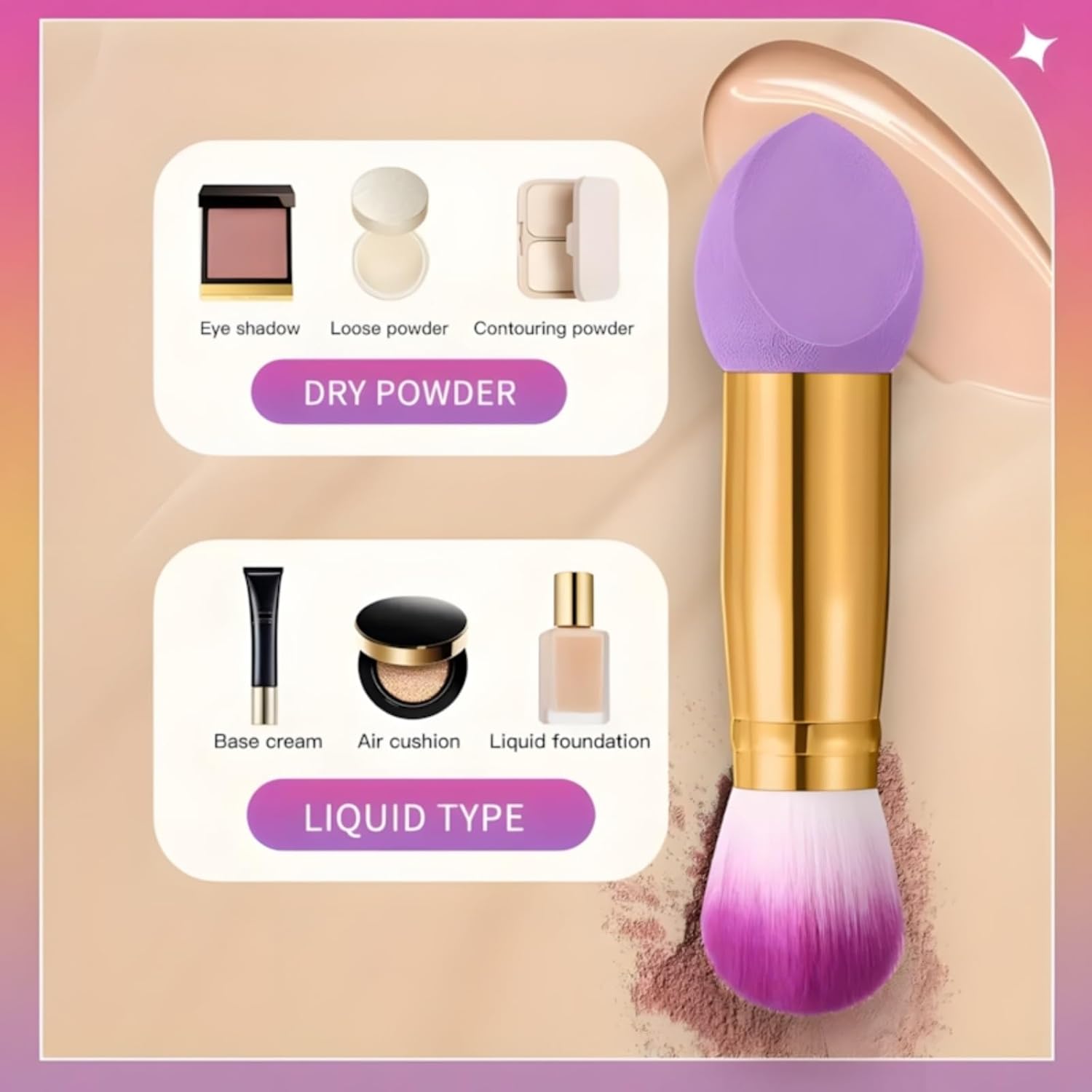 【Clearance Sale】3 Pcs Foundation Sponge Powder Puff, Double Ended Makeup Sponge Brush Two in One Multi Function Foundation Sponge Brush,with Handles, Dry-Wet Separation, with 3 Sponge Shapes