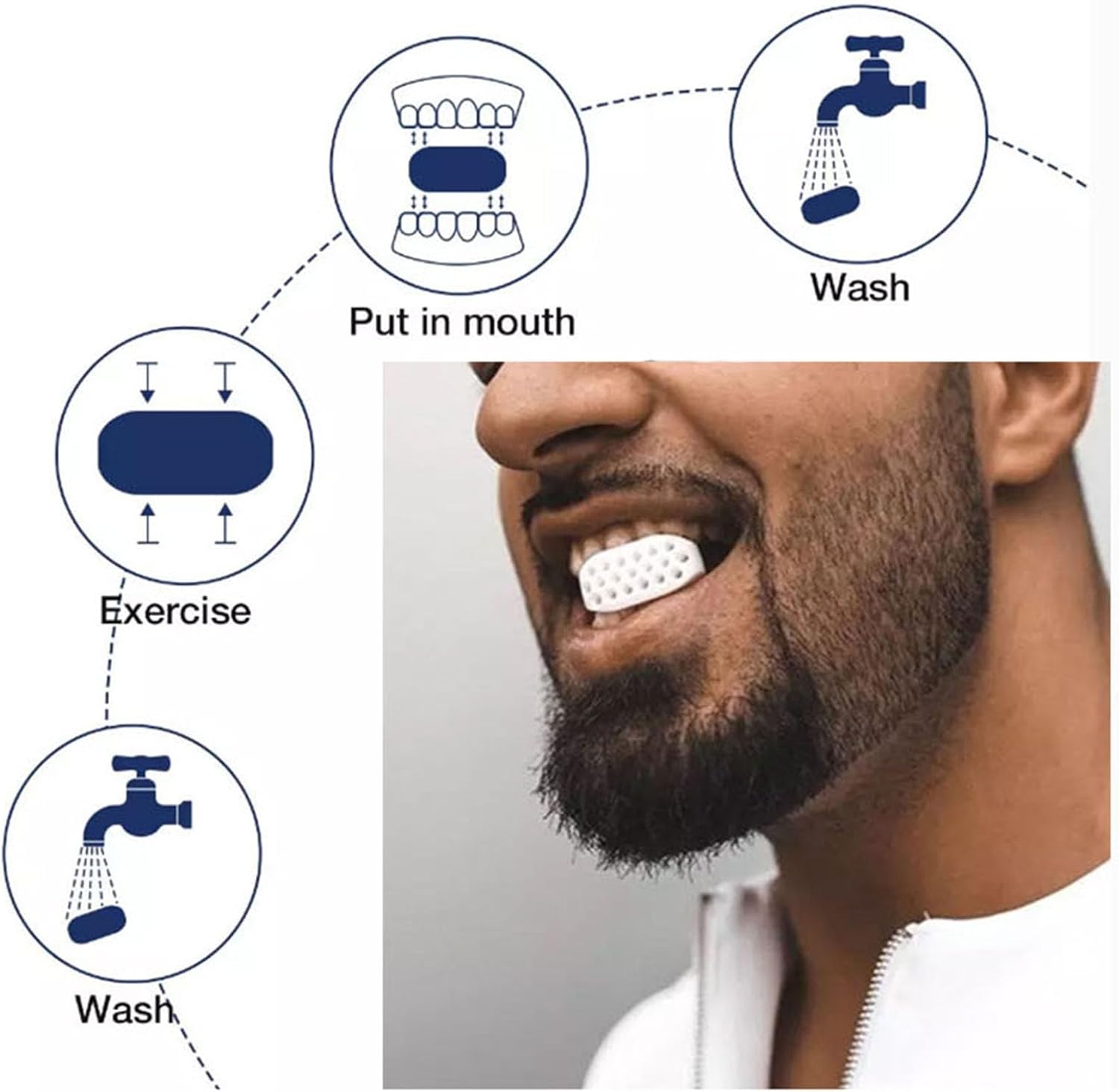 6pcs Silicone Jaw Trainers for Adults - 3 Resistance Levels, Non-Electric Jawline Exerciser in Clear, Light Gray & Black - Enhances Facial Toning & Strengthening, Jaw Exerciser view 5