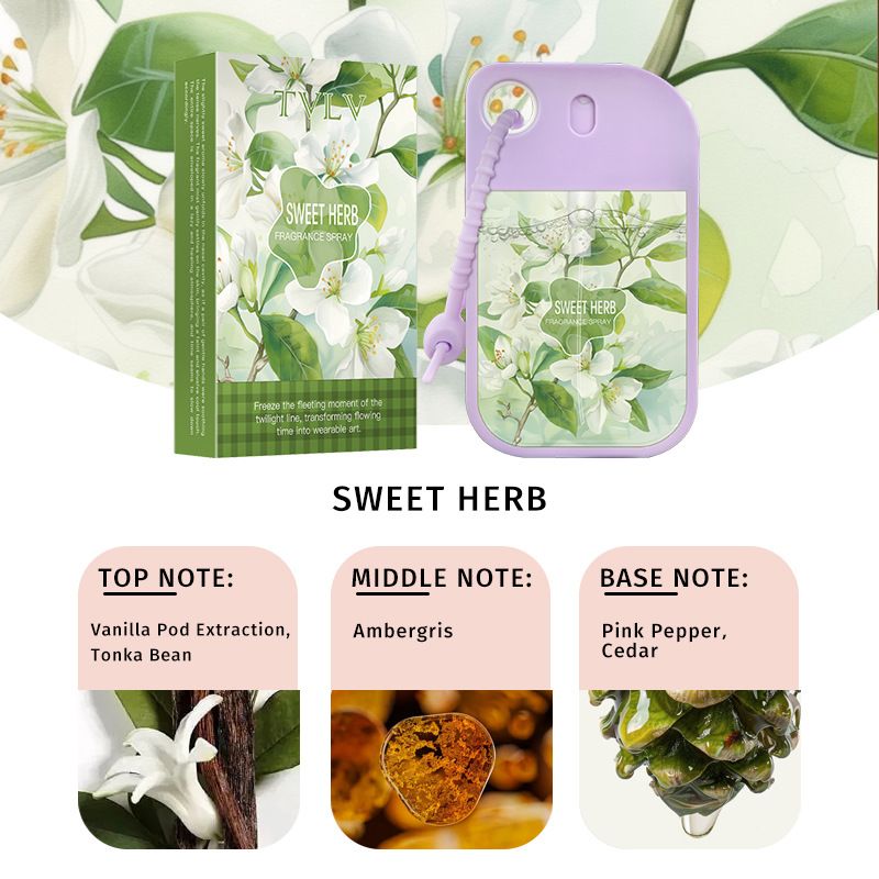 【Clearance Sale】Hydrating Hand Sanitizer Spray with Keychain Travel Size Scented Hand Sanitizer Spray Portable Pocket for Purse Backpack Outdoor Travel Adults Office Staff Teacher Nurse