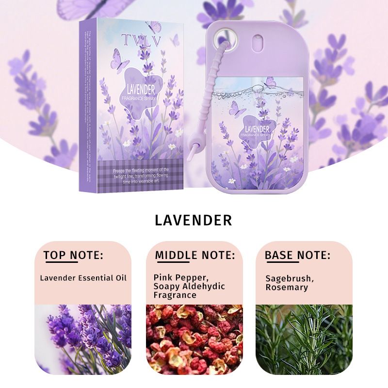 【Clearance Sale】Hydrating Hand Sanitizer Spray with Keychain Travel Size Scented Hand Sanitizer Spray Portable Pocket for Purse Backpack Outdoor Travel Adults Office Staff Teacher Nurse