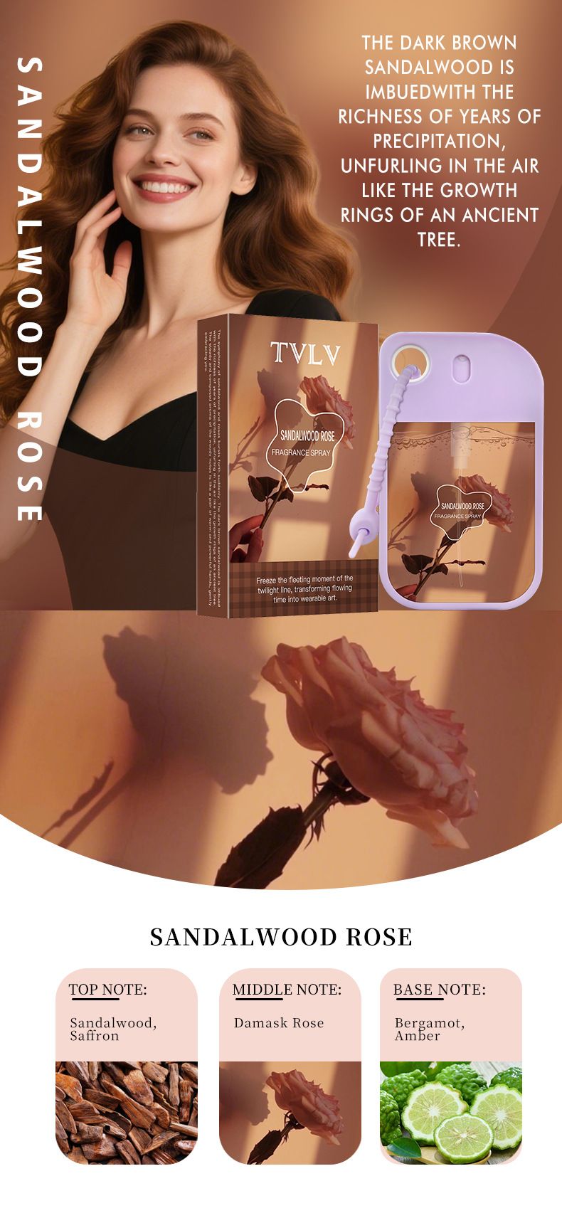 【Clearance Sale】Hydrating Hand Sanitizer Spray with Keychain Travel Size Scented Hand Sanitizer Spray Portable Pocket for Purse Backpack Outdoor Travel Adults Office Staff Teacher Nurse