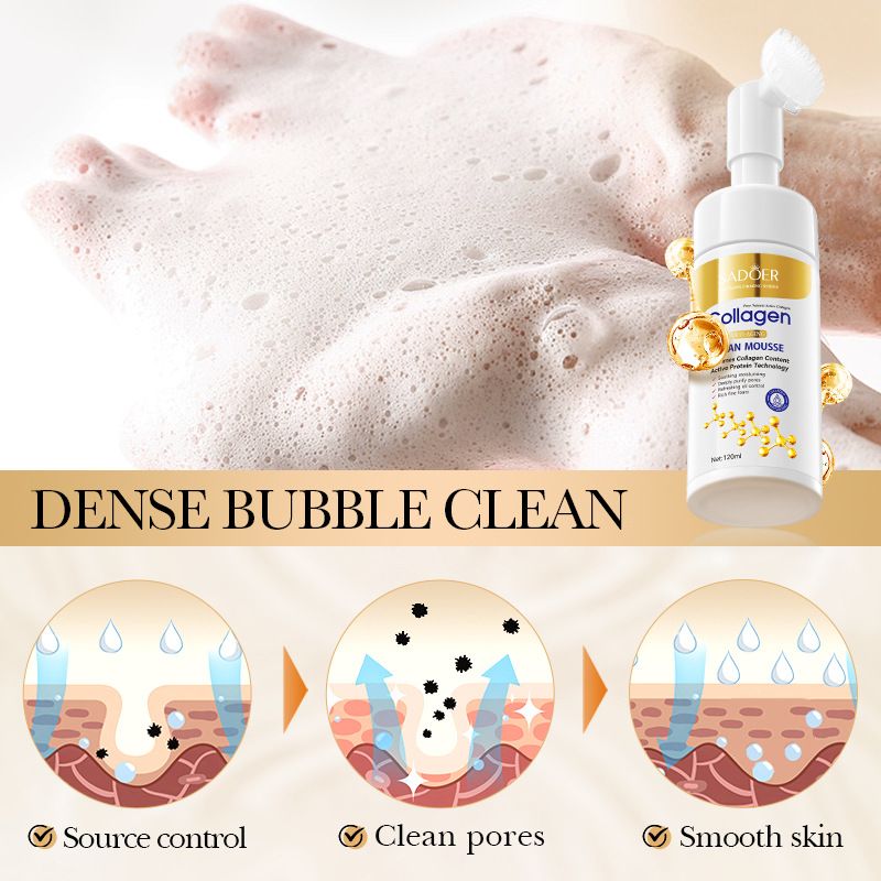 【Clearance Sale】SADOER Collagen Clean Mousse, 120ml Collagen Anti-Wrinkle Cleansing Mousse Cleanser, Face Wash Cleansing Foam with Collagen & Hyaluronic Acid, Anti-Aging Facial Cleanser for Oily Skin
