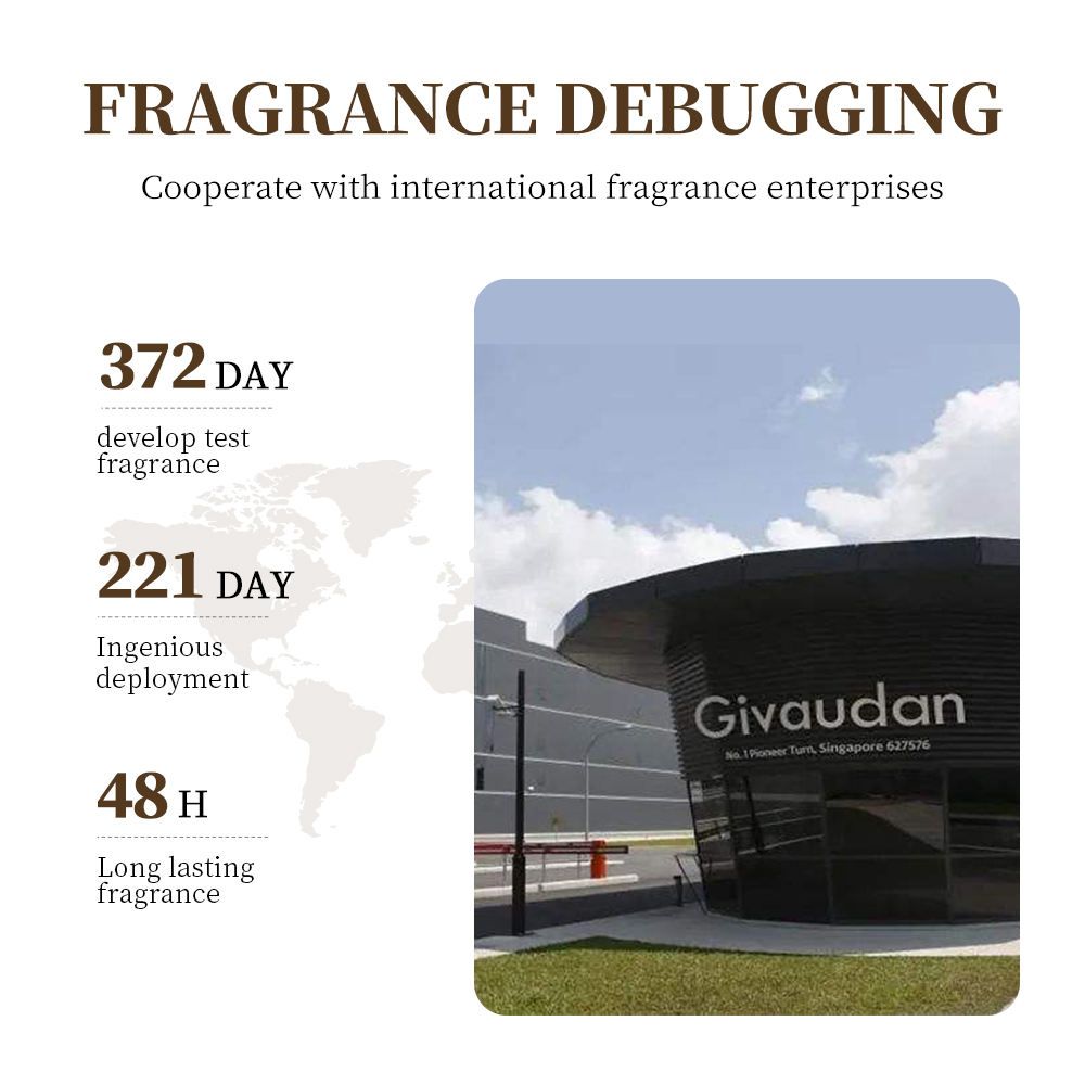 【Clearance Sale】SADOER Coconut Shampoo 500 ml with 100% Natural Coconut Oil for Hair Growth and Volume - Moisture - Extracts of Japanese Green Tea, Indian Gooseberry, and Rosemary