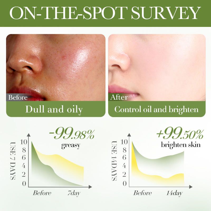 【Clearance Sale】SADOER Avocado Amino Acid Moisturizing Cleansing Foam Deep Cleansing Exfoliating Moisturizing Facial Products Avocado Skin Care Products Deep Cleaning Body Wash Vitamin E