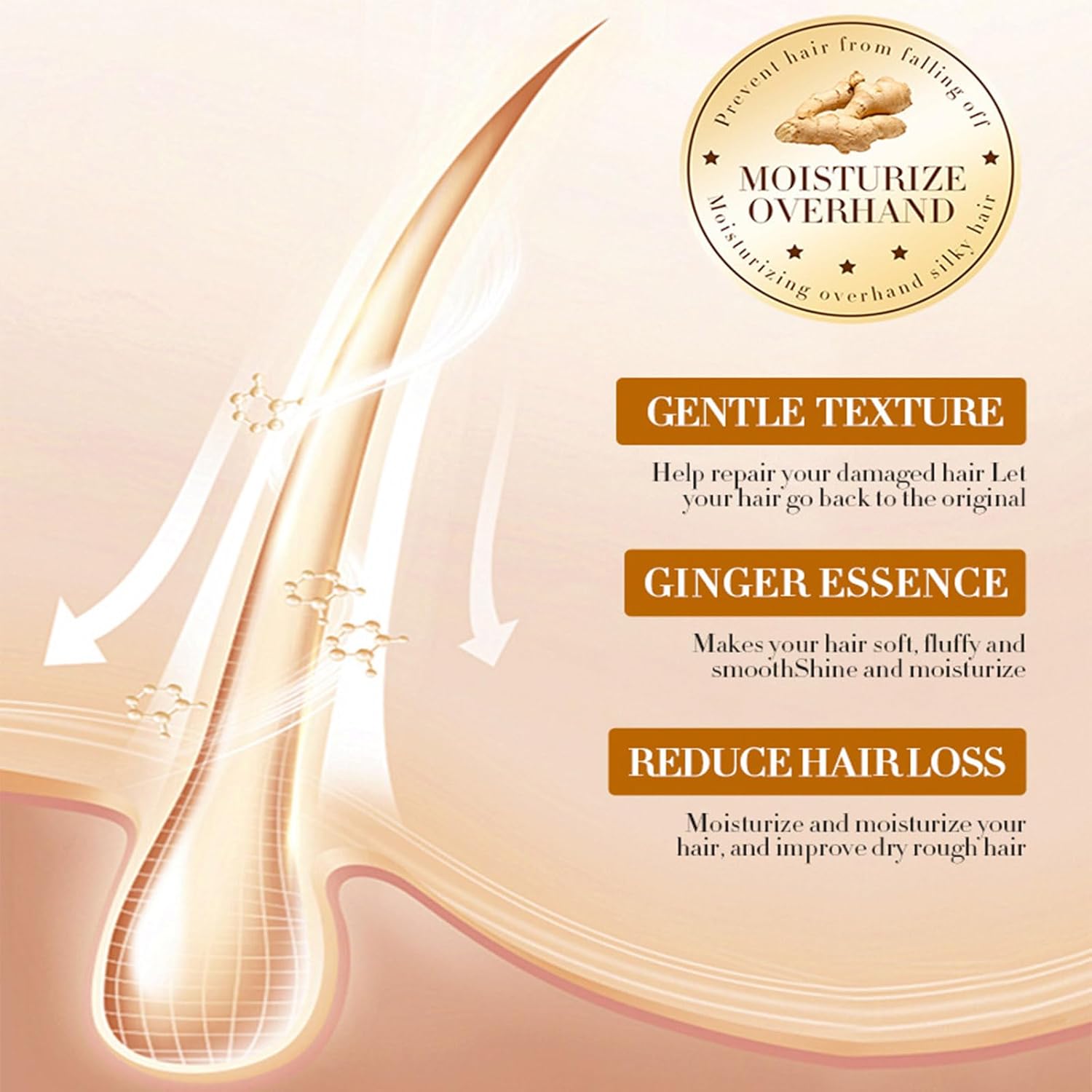 【Clearance Sale】SADOER Ginger Hair Treatment Oil, Hair Repair and Growth Serum for Dry, Damaged & Coarse Hair, Hair Essential Oil for All Hair Types
