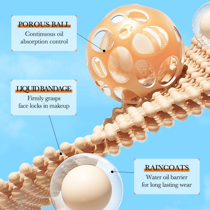 【Clearance Sale】SADOER Face Sunscreen Cream SPF90+ PA+++,Travel Size Sunscreen for Face,Lightweight Sun Cream for All Skin Types,Moisturizing Sunblock Long Lasting Non-greasy Facial Moisturizer