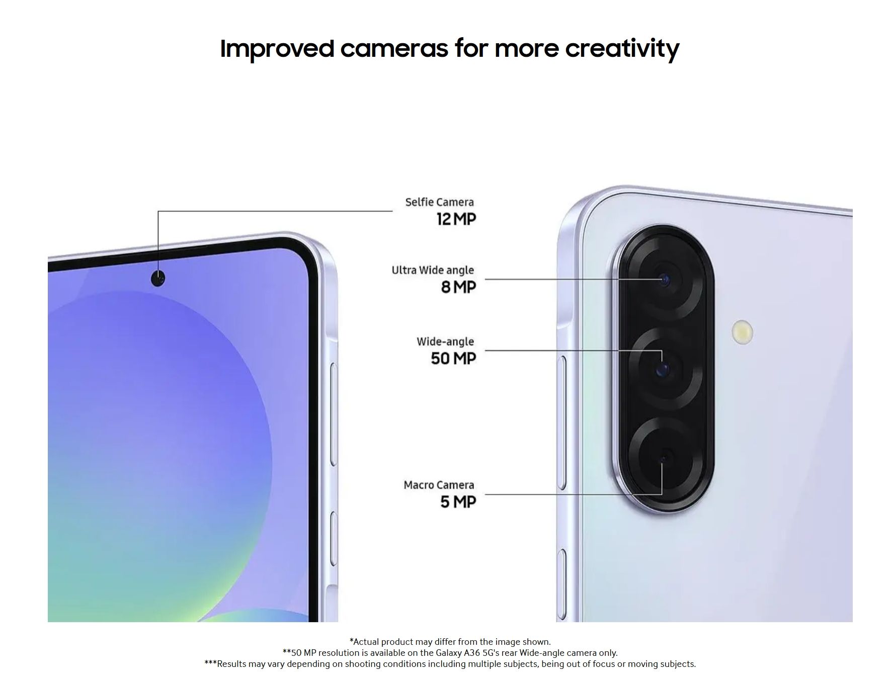 [Anniversary Sale] Samsung Galaxy A36 5G 256GB+8GB 120Hz 6.7" AMOLED 50MP Triple Camera IP67 Dust/Water Resistant Android 15 5000mAh 45W 65% in 30Min Type-C Smart Phones Fingerprint Unlock