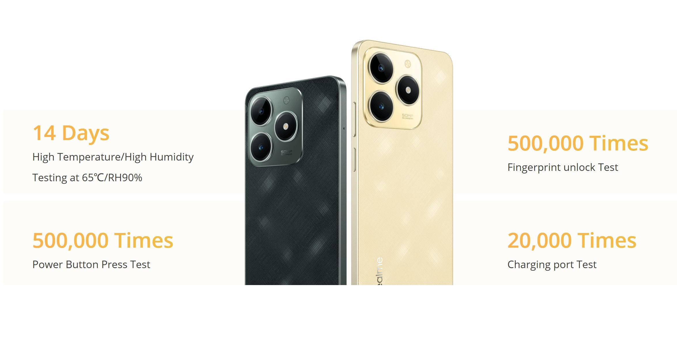 [Anniversary Sale] Realme C61 256GB+8GB 6.74" IPS LCD Display Dual Sim 50MP Camera 5000mAh Battery IP54 Dust/Water Resistant 15W Fast Charging Android Smartphone
