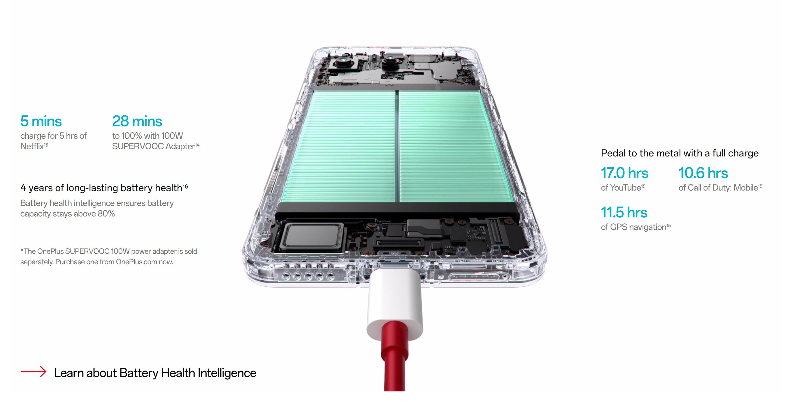 [Anniversary Sale] OnePlus Nord 4 5G 512GB+16GB 6.74" 120Hz HDR10+ Fluid AMOLED Display 50MP Camera 5500mAh Battery 100W Fast Charging IP65 Dust/Water Resistant Snapdragon 7+ Gen 3 Smartphone