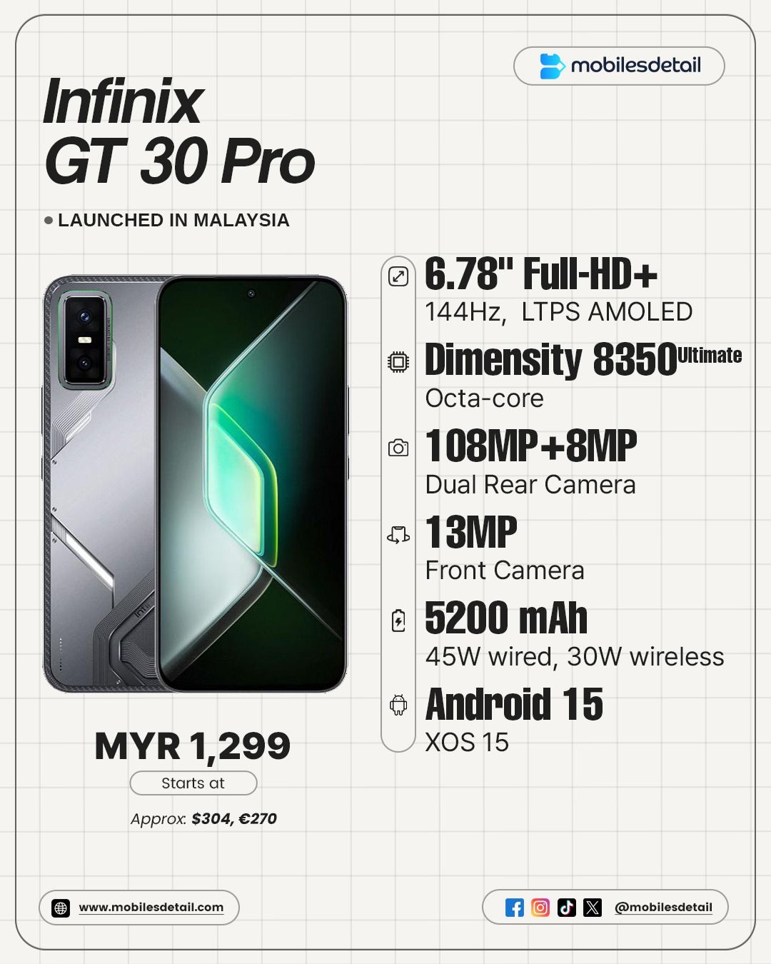 [New Arrival] Infinix GT 30 Pro 5G 256GB+12GB 6.78" 144Hz AMOLED Display 108MP Camera 5500mAh Battery 45W Super-Fast Charging 30W Wireless Dimensity 8350 Ultimate On-Screen Fingerprint AI Smartphone