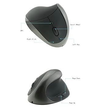KEBIDU Optical Vertical Mouse, ergonomic vertical mouse(LEFT )