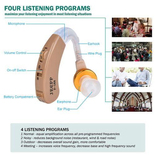 JECPP F-168 Mini Ear Hearing Aid,