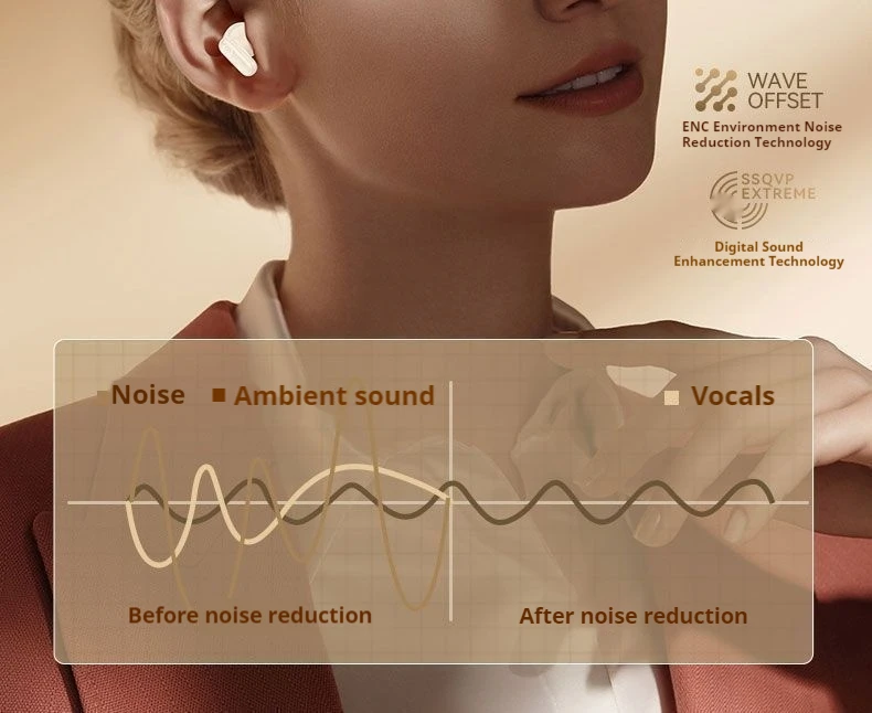 48H Play Time Hifi Stereo Earbud In-ear Wireless Bluetooth Headphones Waterproof Sports Gamer Handsets Noise Reduction Earphones