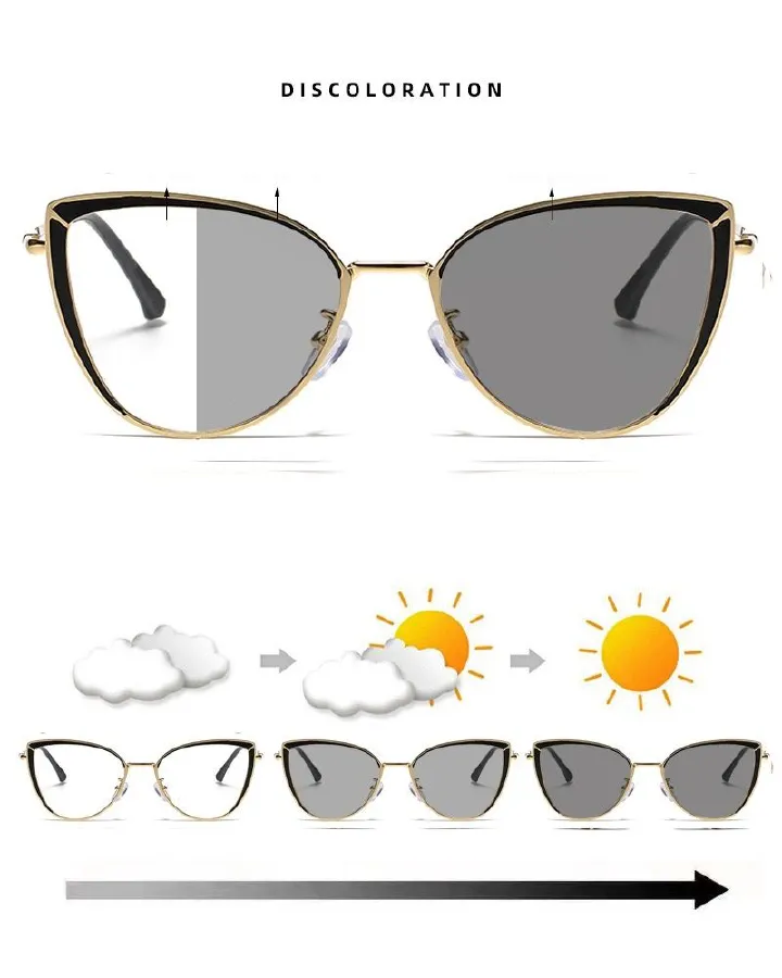 Cat Eye Photogrey Anti Blue Light Photochromic Women Glasses Eyewear Anti Reflection Wholesale Eyeglasses Frames 1PC