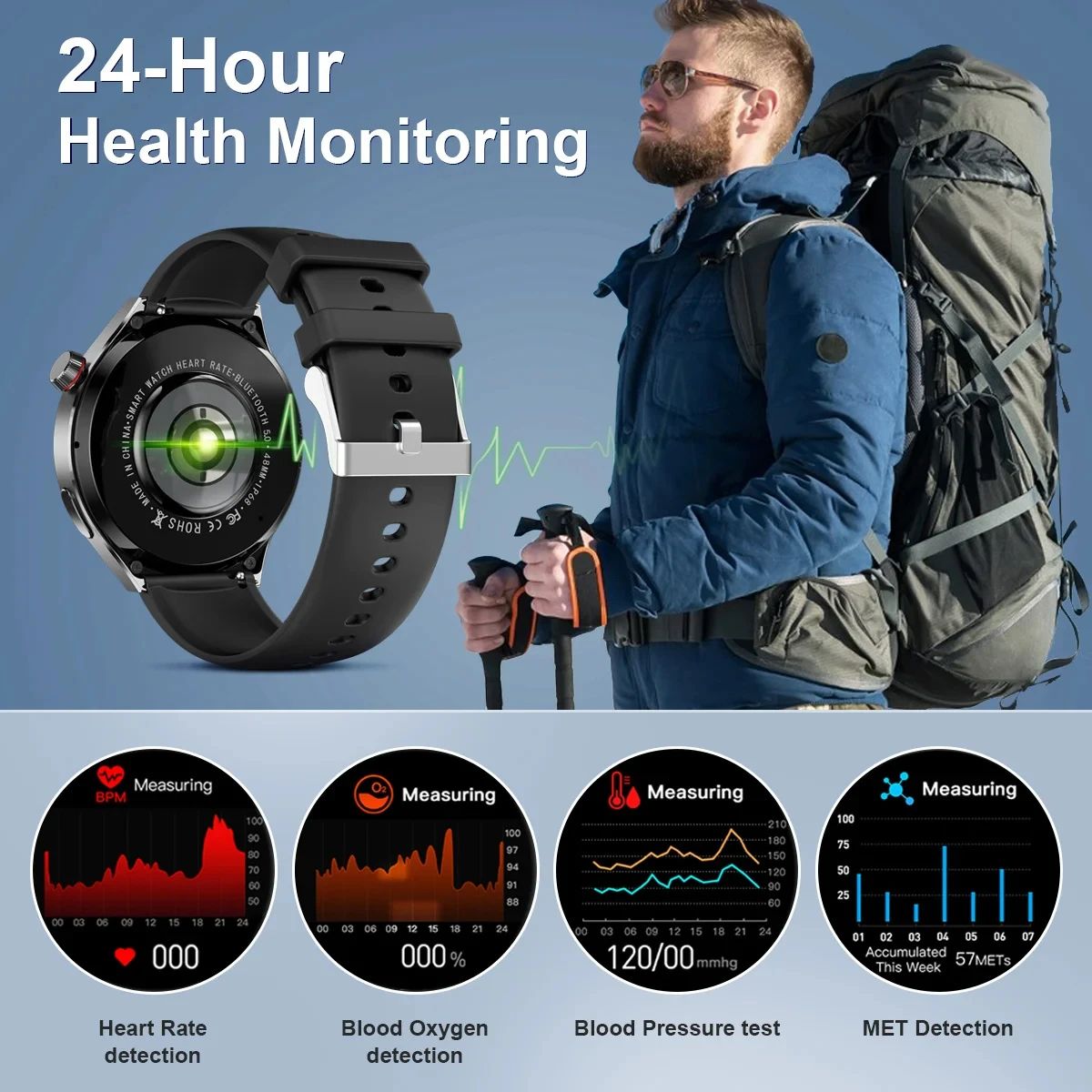 Bluetooth Call NFC IP68 Waterproof Blood Sugar Smartwatch GPS Smart Watch Men For GT4 Pro 360*360 HD Screen Heart rate