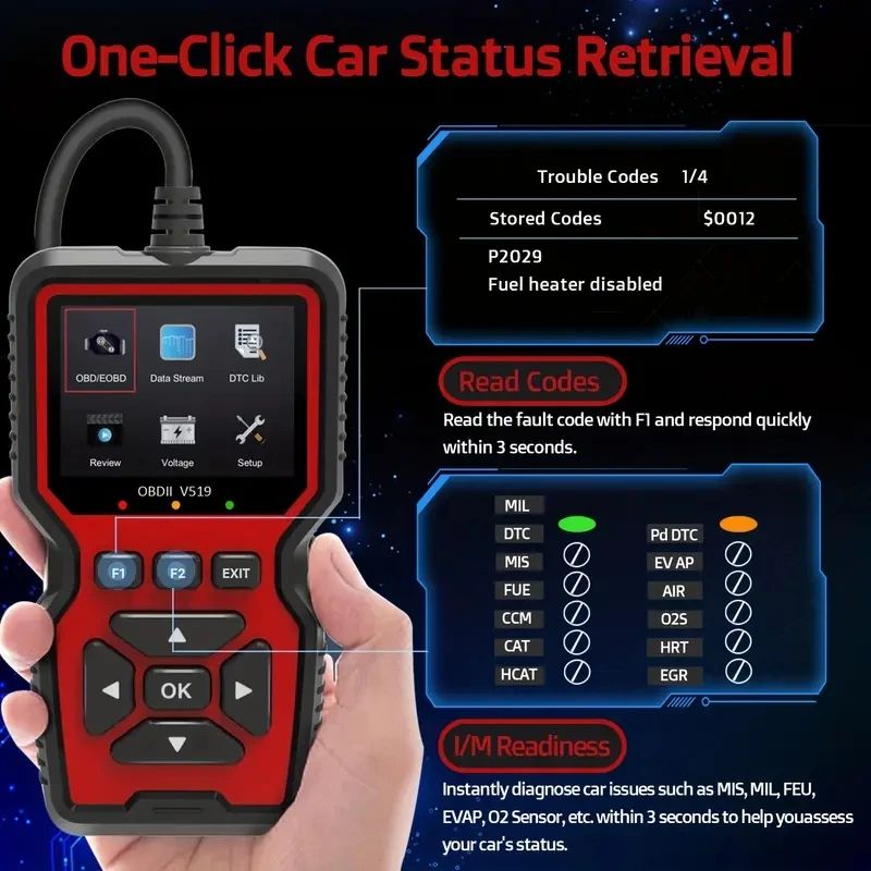 OBDII Diagnostic Code Reader Tool For Check Engine Light Battery Voltage Testing OBD2 Scanner Live Data Professional Mechanic