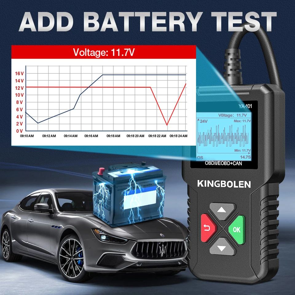 OBD2 Diagnostic Scan Tool for All OBD2 Cars Since 1996 Car OBD2 Scanner YA-101 Auto Code Reader for Check Engine Light