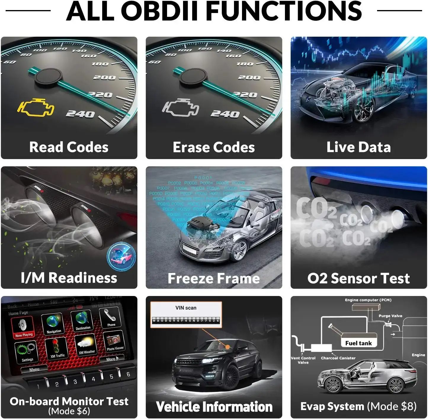 OBD2 Diagnostic Scan Tool for All OBD2 Cars Since 1996 Car OBD2 Scanner YA-101 Auto Code Reader for Check Engine Light