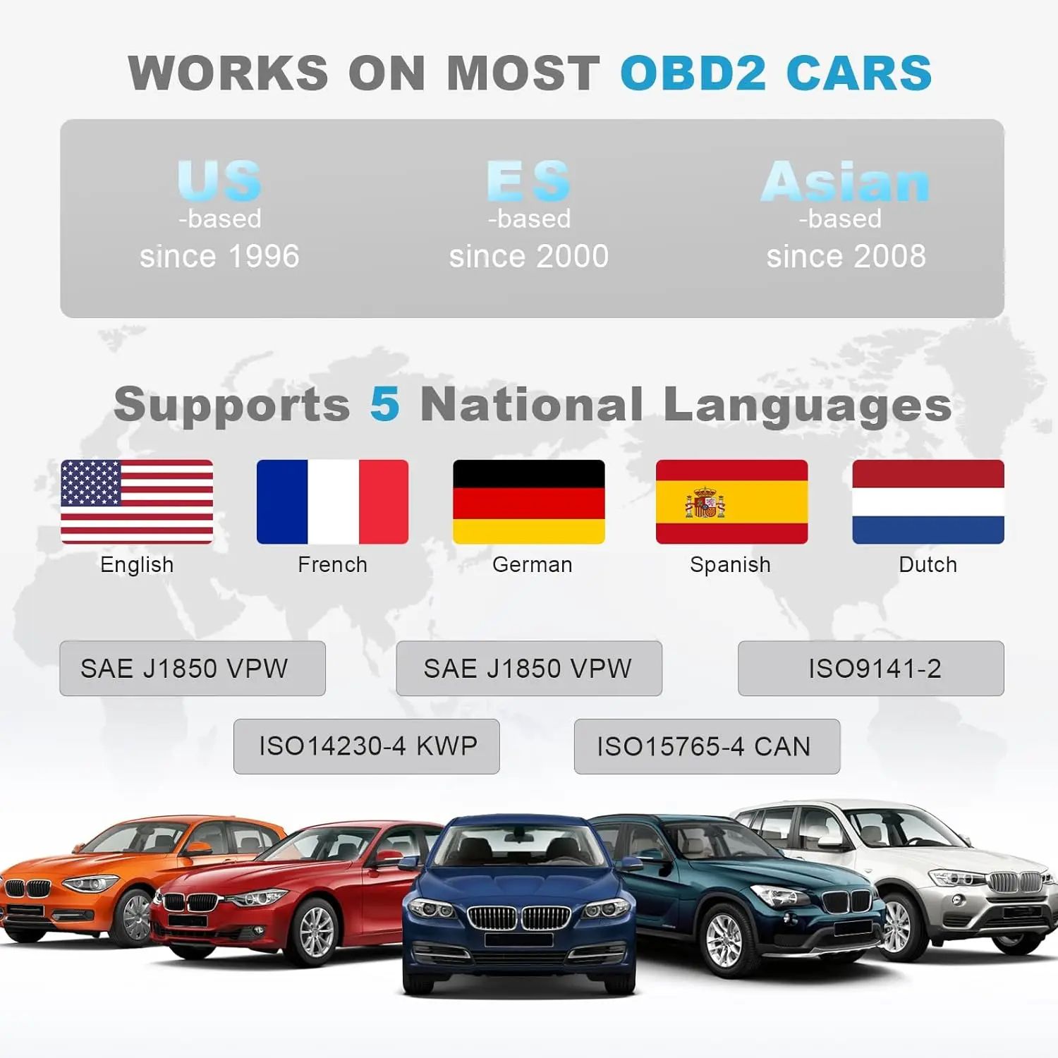 OBD2 Automotive Engine Fault Code Reader ELM327 Support Multi-Language V309 Automotive Fault Scanner