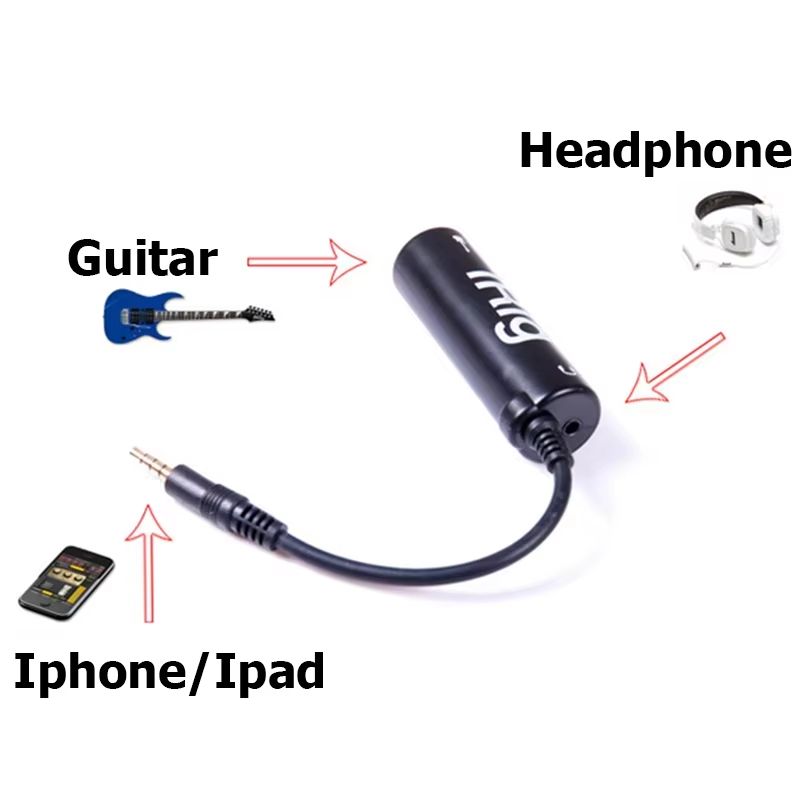 Guitar Interface Converter 3.5mm Audio Cable With Low Background Noise High Fidelity Frosted Anti Scratch Feature Mobile Amplifier and Effects Rig System For Recording & Practice