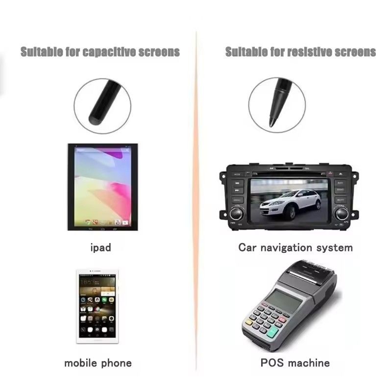 3Pcs Capacitive Universal Phone Tablet Touch Screen Pen Stylus For IPhone Android For Samsung Cell Phone PC Electronics