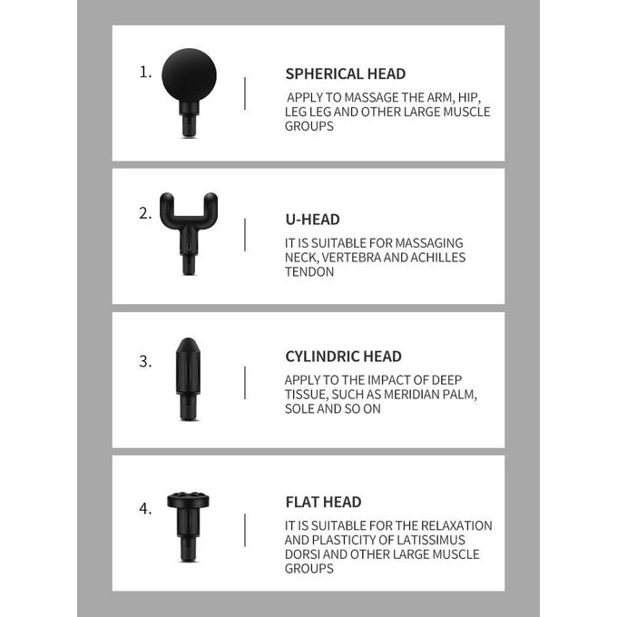 Charge Boost Massage Gun, Body Massager, Deep Tissue Massager for Pain Relief, USB Portable Mini Vibration Percussion Muscle Relaxation Massager Machine,