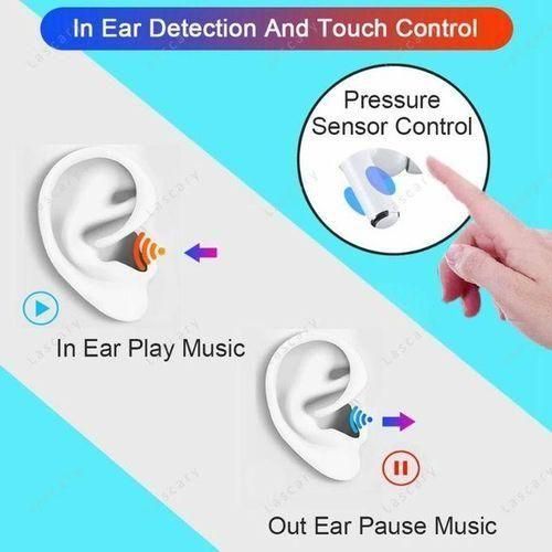 TWS Airpods Pro Bluetooth Headsets Wireless Pods Pro Earpods Earphones