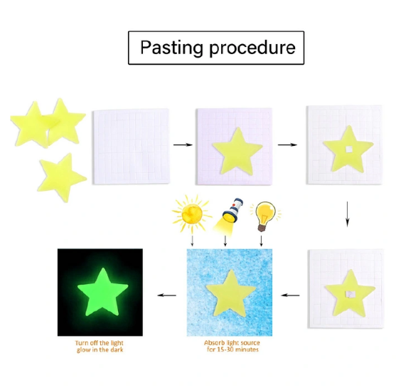 100PCS Luminous Wall Stickers Glow Stars Sticker Decals Kid Bedroom Home Decor Fluorescent Stickers Home Decor Living.Glow in the dark stickers.