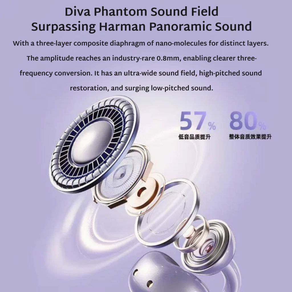 Q71 Clip-on Bluetooth earphones earbuds wireless earpods Sikio wireless earphones