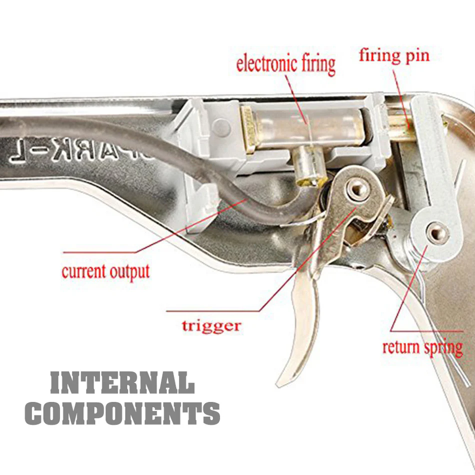 Lighter Gun Spark Igniter – 30,000 Shot Lifespan | No Gas, No Flame – Just Click to Light | Clean, safe spark ignition Ksh 480