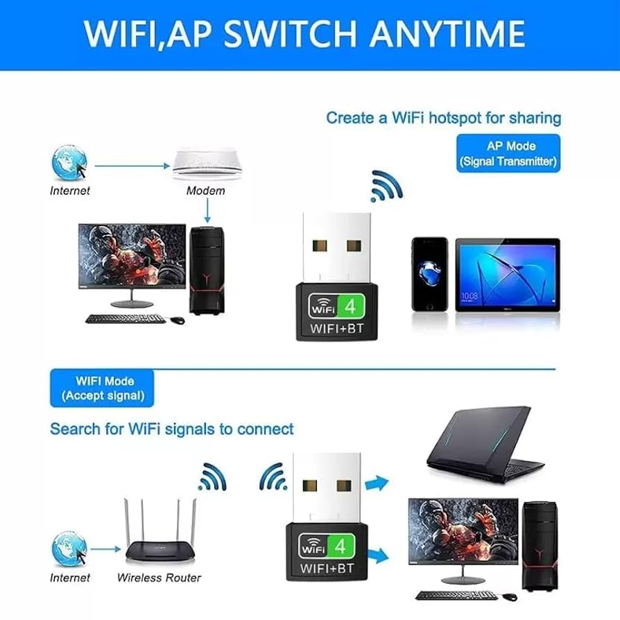 🔄 2-in-1 Bluetooth + WiFi USB Dongle Adapter – High-Speed Wireless Internet + Bluetooth Connectivity for PC & Laptop – Plug & Play | Mini Dual Adapter