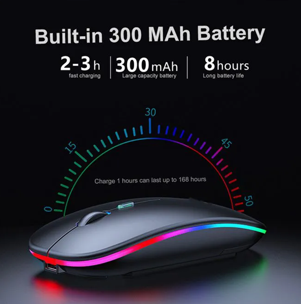 The Rechargeable Bluetooth Wireless Mouse with 2.4G RGB LED Lights