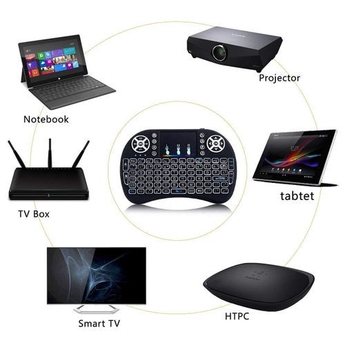 Mini Wireless Android Keyboard with Touchpad – Backlit, Rechargeable, 2.4GHz Remote Keyboard for Smart TVs, Projectors, Laptops, Android Boxes