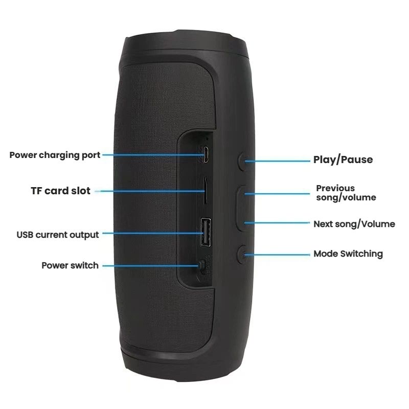 Wireless Bluetooth speaker MINI E3+ mini creative outdoor portable audio portable small high-quality speaker