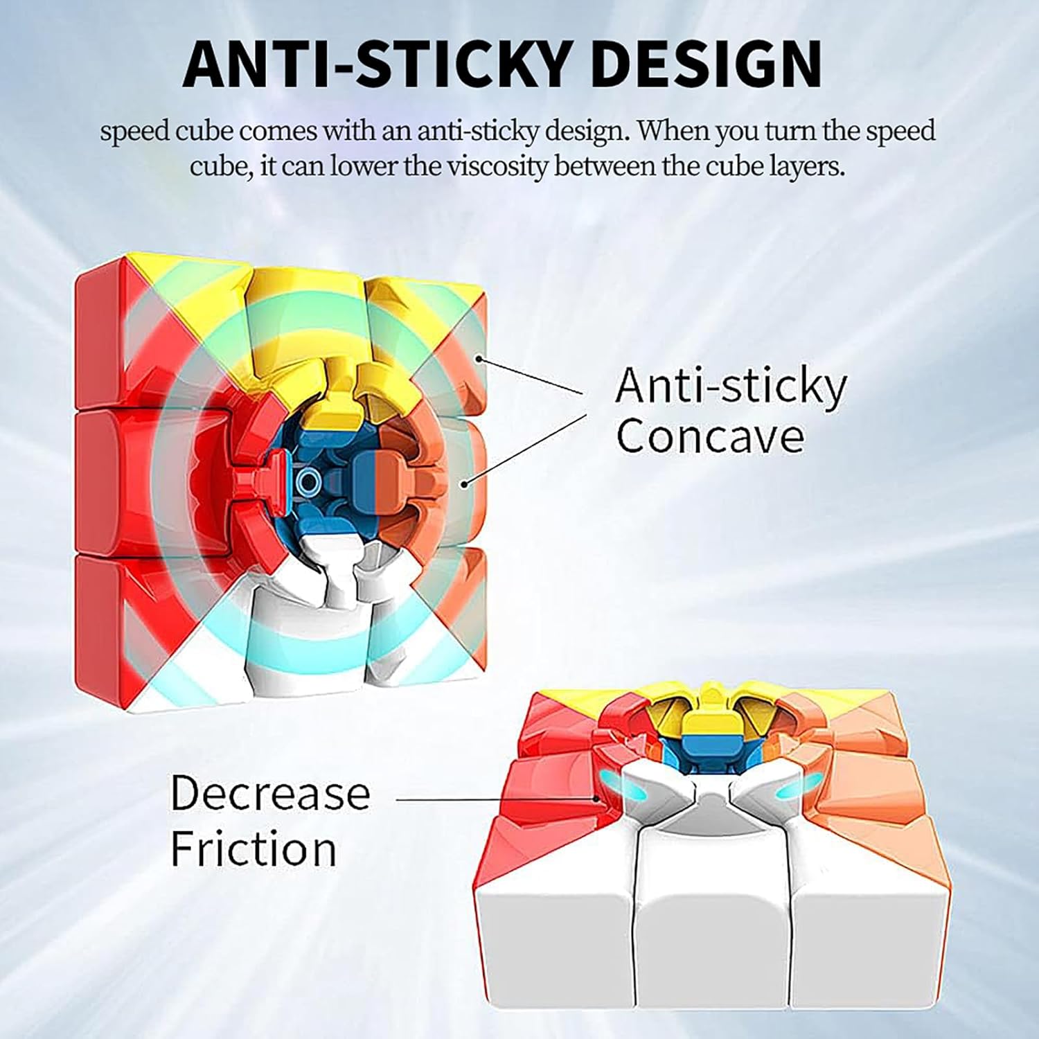 Speed Cube 3x3x3 , Stickerless Magic Cube 3x3, Fast Smooth Turning Vivid Colour 3D Puzzle Brain Toy Travel Games, Turns Quicker Than Original