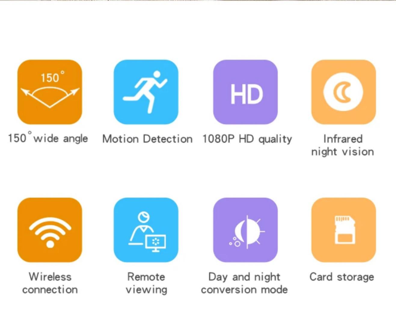 WIRELESS SURVEILLANCE MINI HIDDEN CCTV A9 WIFI VIDEO CAMERA WITH NIGHT VISION AND MOTION DETECTION
