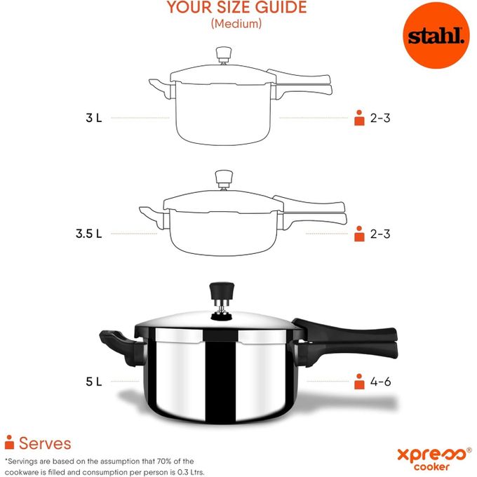 5 Ltr Belly Express stainless Steel pressure Cooker (Stahl)