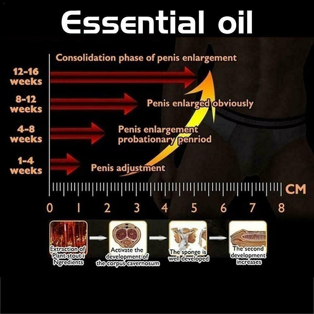 Penis Enlargement Oil for Men – Leech Oil Formula for Longer & Thicker, Erection & Delay Support, XXL Growth Massage Liquid, Male Enhancer for Solo Couple