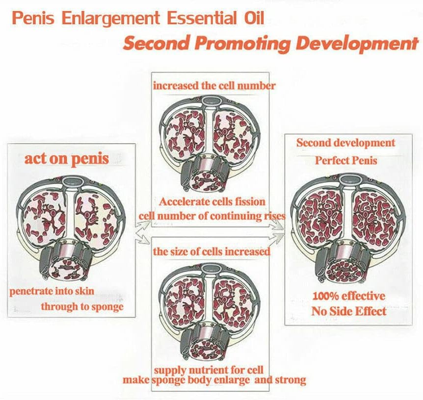 Penis Enlargement Oil for Men – Leech Oil Formula for Longer & Thicker, Erection & Delay Support, XXL Growth Massage Liquid, Male Enhancer for Solo Couple