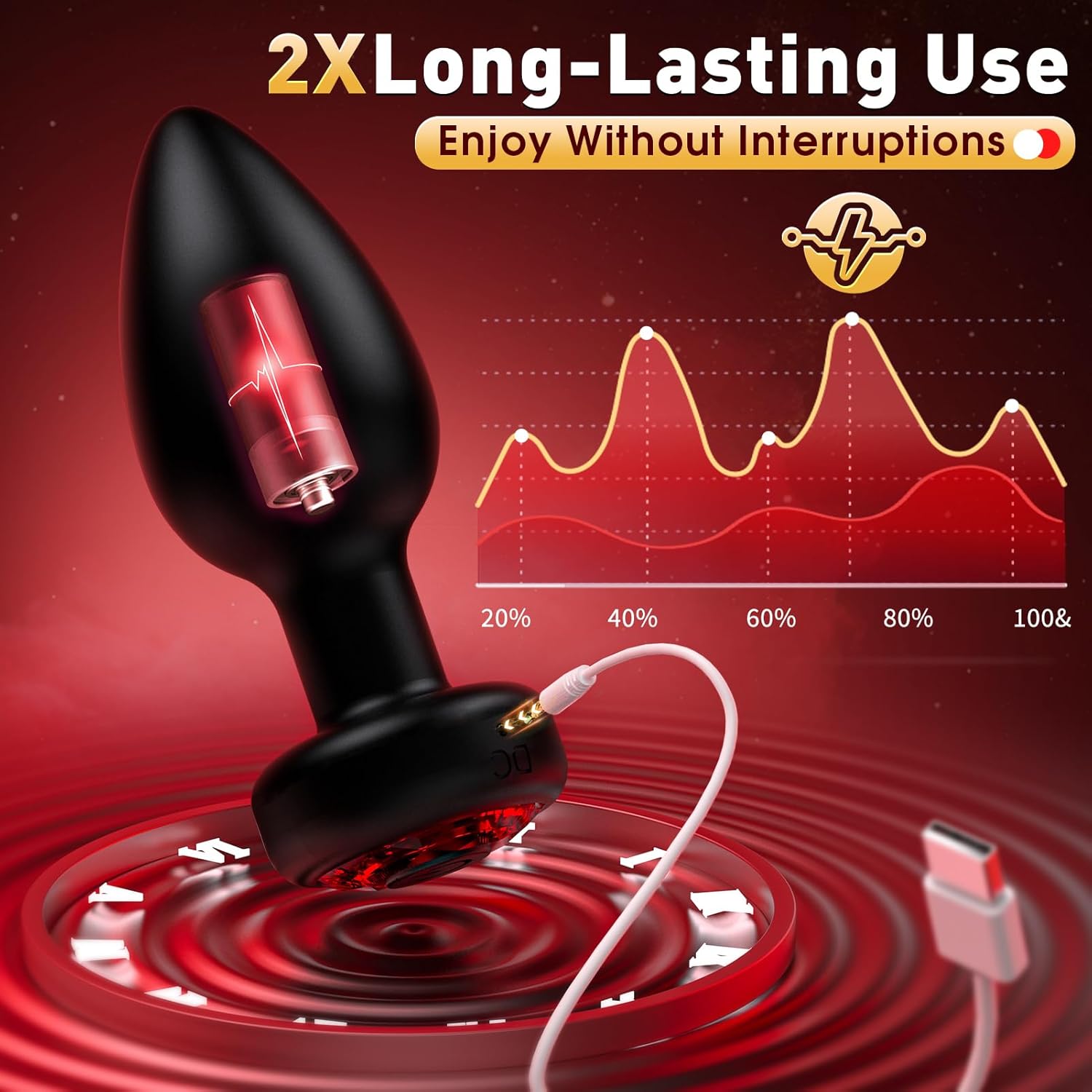 [Astante Living ] Smart Anal Plug Vibrator Wireless Remote Control Butt Plug Vibrating Male Prostate Massage Waterproof Rechargeable Silicone Adult Sex Toy for Men Women Couples