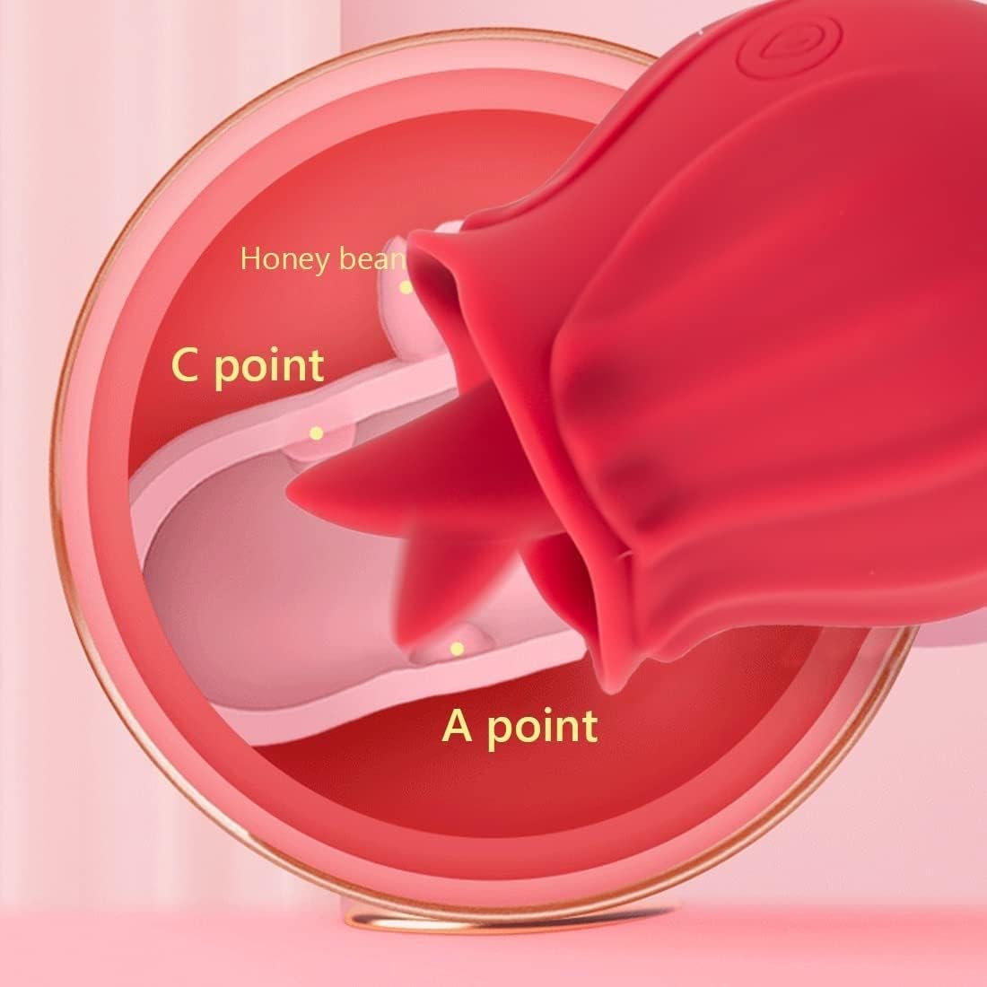 Rose Tongue Licking Vibrator, Clitoral Sucker with Nipples & Anal Stimulator, Compact Adult Foreplay Toy for Solo Masturbation, Sex Gift for Women Couples