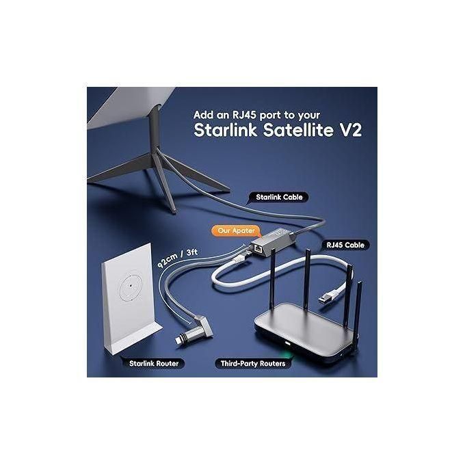 Starlink Ethernet Adapters For Satellite Internet For Fast Wired External Network Internet Compatible RJ45 Stable Connectivity