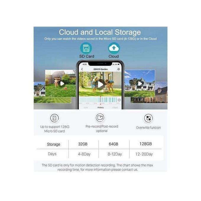 360° Panoramic 1080P IP E27 Smart Home Wifi / Wi-Fi PTZ Wireless Outdoor / Indoor Light Bulb Security HD IR Night Vision Home CCTV Surveillance Camera