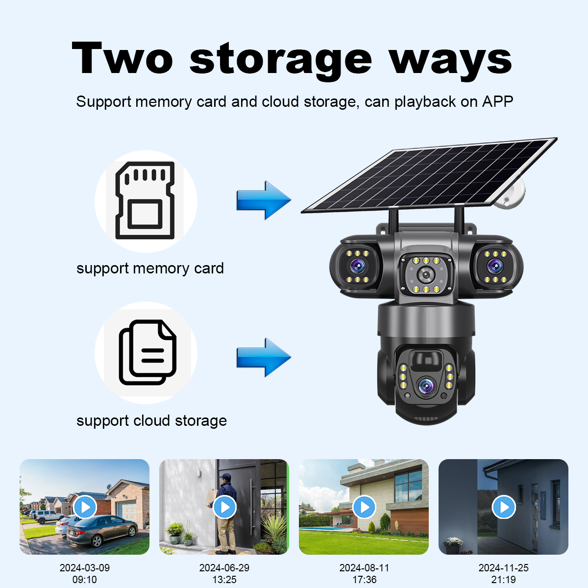 V380 PRO Wireless Solar Light Outdoor Powered 4G 3LENS AI Human Night Vision Motion Tracking Waterproof PTZ Security CCTV Surveillance LED Street Camera