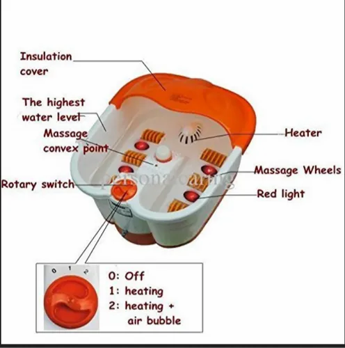 Electric Foot Spa Massager Machine with Heat & Bubbles – Home Pedicure Machine for Pain Relief & Relaxation, Fast response, trusted reseller