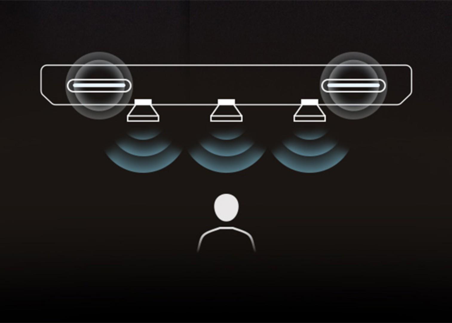 Samsung HW-Q600C 360W  3.1.2CH Dolby Atmos Soundbar
-1 year warranty