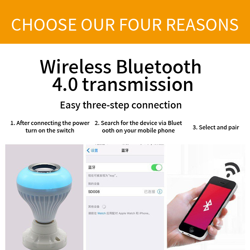 LED Colorful Light Bluetooth Music Bulb Bluetooth Speaker LED Bulb Smart Colorful Remote Control E27 Home Music Ball